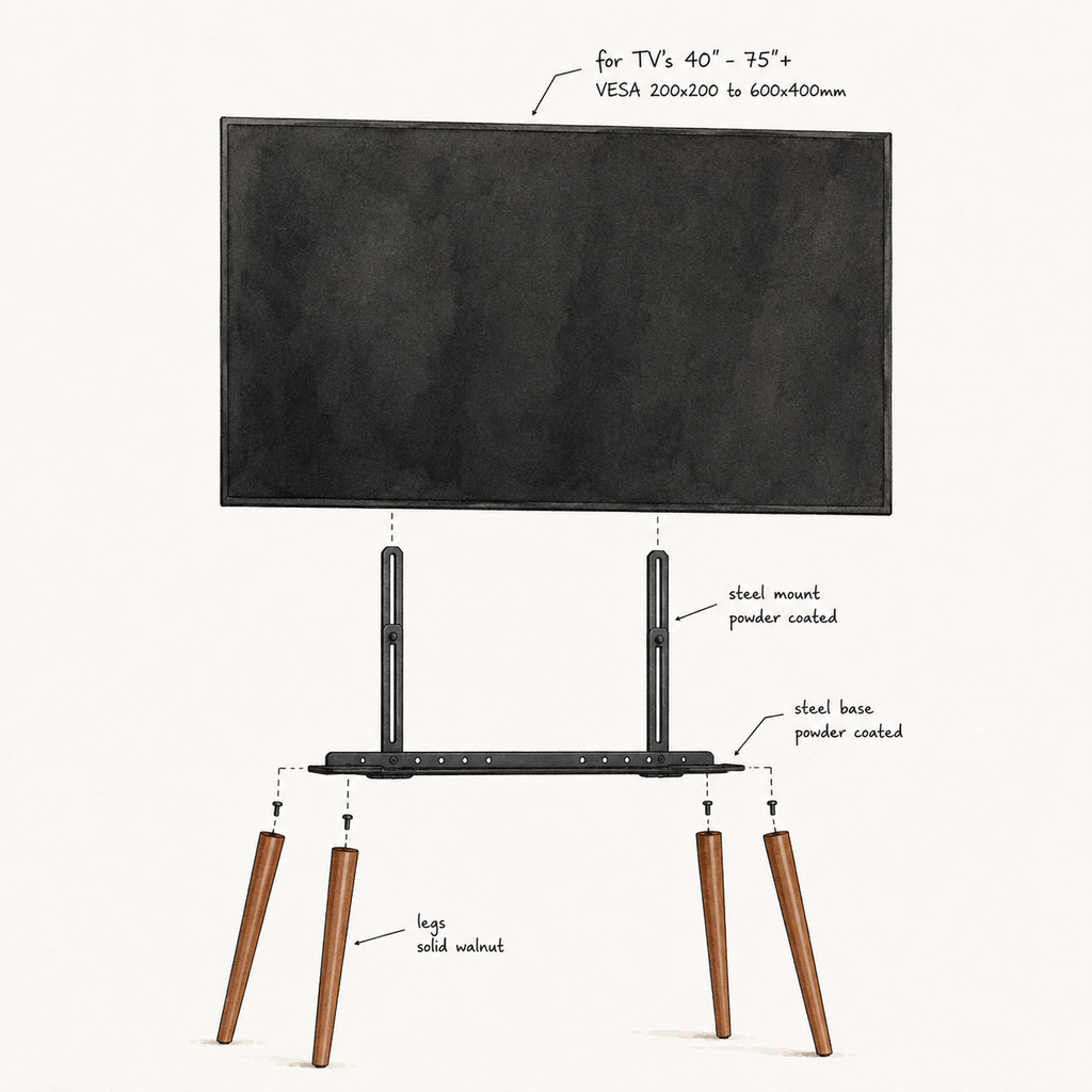 Exploded diagram of the Walnut EASEL TV stand: solid walnut legs and painted black steel