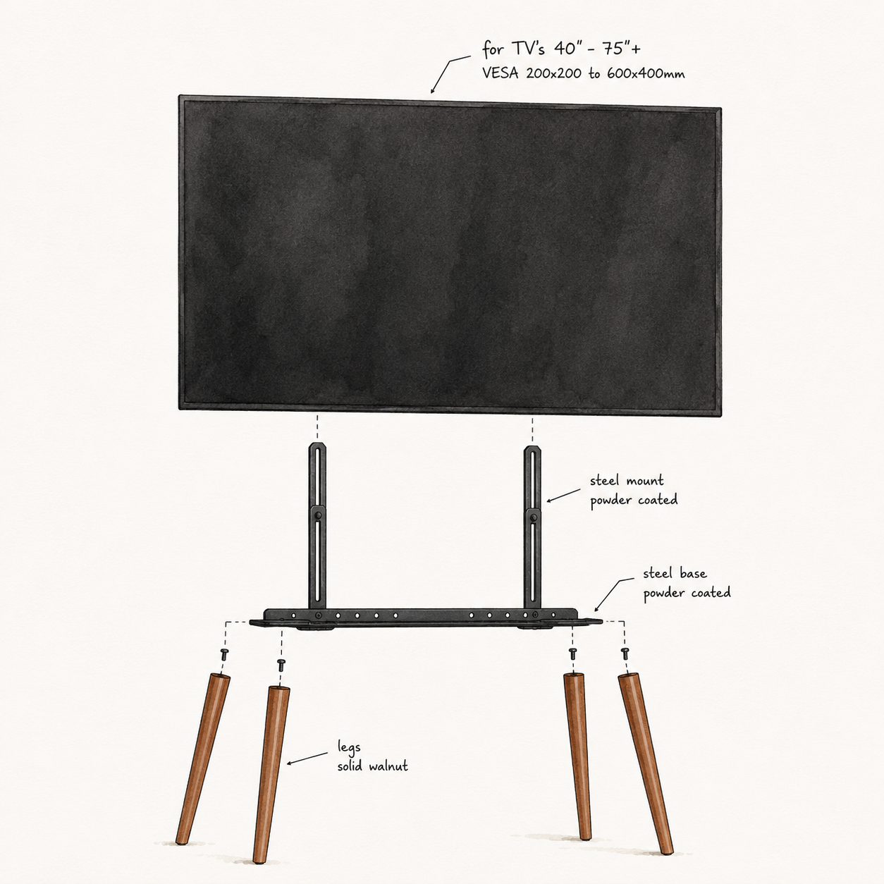 Exploded diagram of the Walnut EASEL TV stand: solid walnut legs and painted black steel
